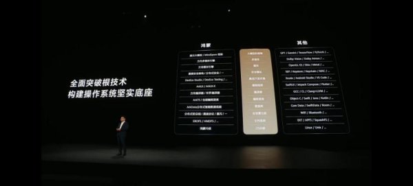 超卓内行折叠屏电脑发布:打出鸿蒙星闪组合拳,星闪外设发展正其时