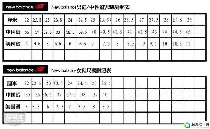 三叶草 M 码和欧洲码的对比分析